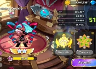 Twizzly Gummy Cookie Build: Best Toppings and Teams Twizzly Gummy Cookie Build